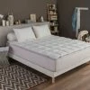Tout neuf 🌟 DODO Surmatelas Palace Anti-acariens 90 X 190 Cm Blanc 👏